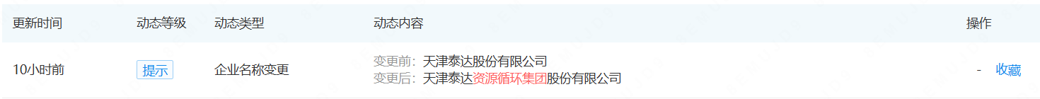 fe8080d7277c4508608aa2052fdeafe3.png