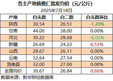 7b58cfb70d774316be34435cd7ba3077.png