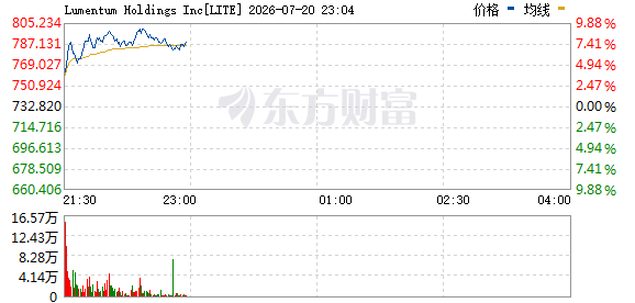 R图 LITE_0