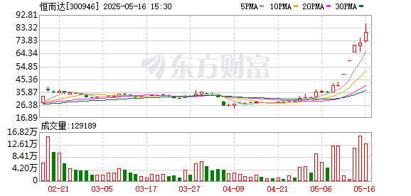 K图 300946_0