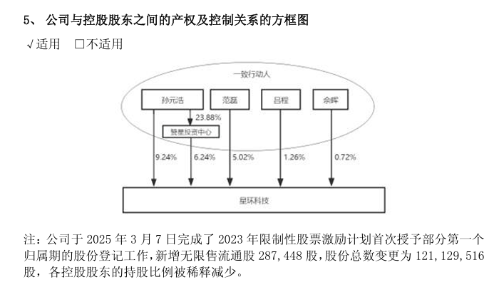星环科技2.png
