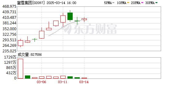 K图 02097_0