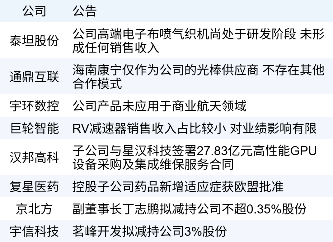 xhcj_hangqing_cropper_20260511_062157.jpg