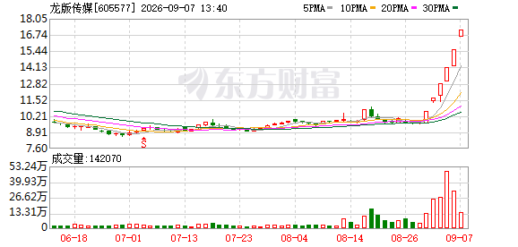 K图 605577_0