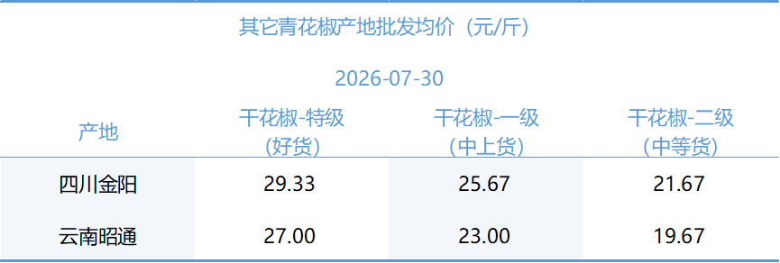ebd7c22ce67b461d9df9a0c8866e4562.png