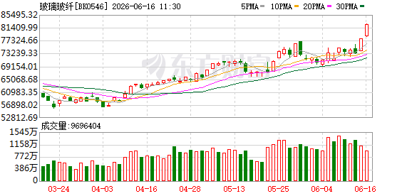 K图 BK0546_0