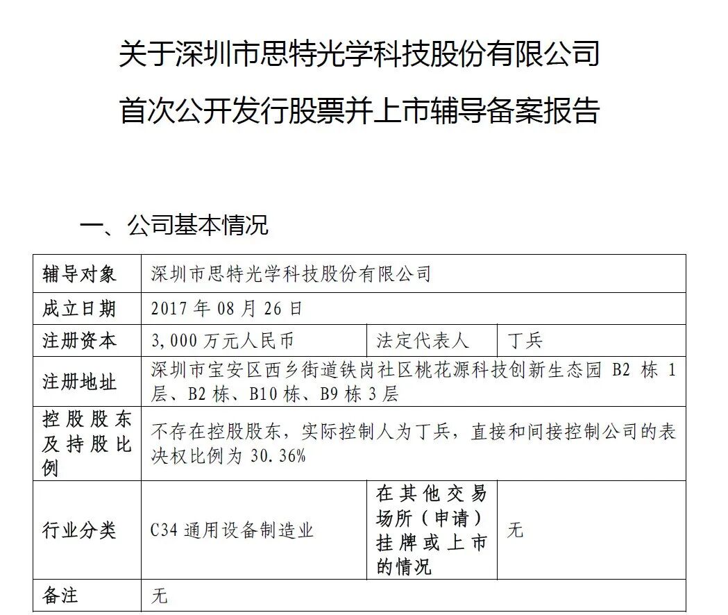 从大族激光走出的“隐形冠军”,思特光学正式冲刺IPO 从大族激光走出的“隐形冠军”,思特光学正式冲刺IPO