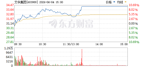 R图 603989_0