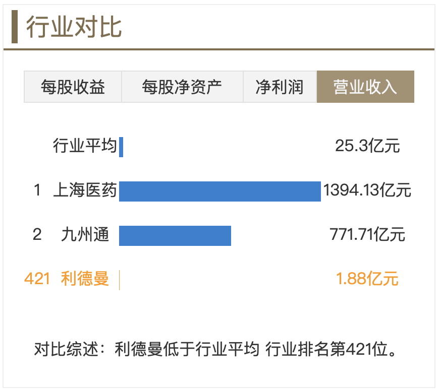 截屏2025-08-01 10.41.52.png