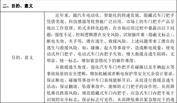 重磅消息！国家出手整顿“隐藏式车门把手”！
