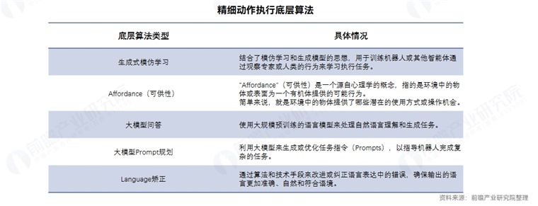 何小鹏：我们已经做了七八年机器人，期望在2026年真正实现量产【附人形机器人量产分析】