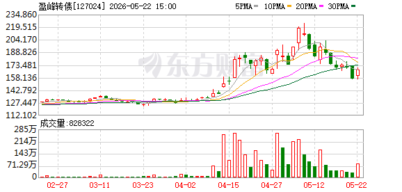 K图 127024_0