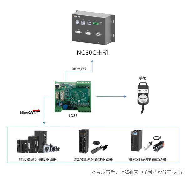 石雕产品方案.jpg