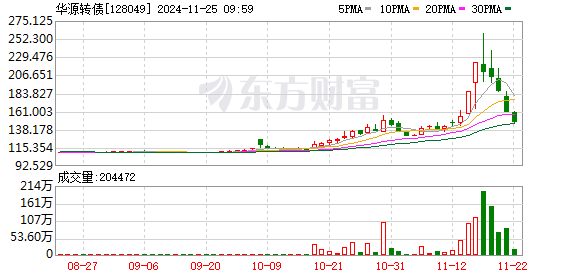 K图 128049_0