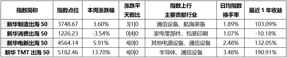 7a0dd1e3e3cf43a9911001941c2c90a6.png