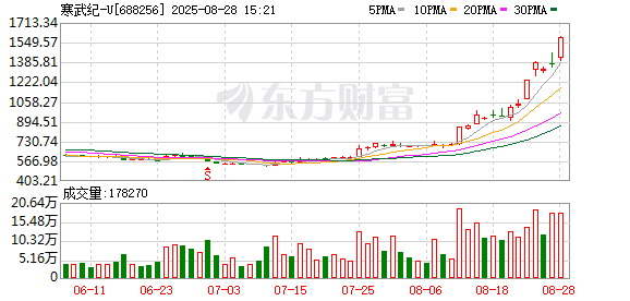 K图 688256_0