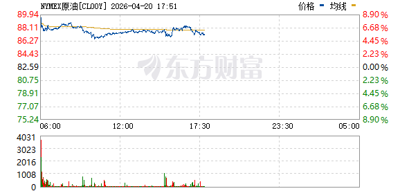 R图 CL00Y_0