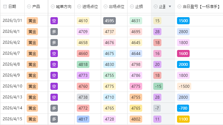 4月.png