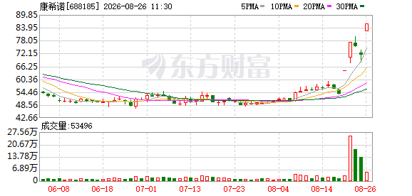 K图 688185_0