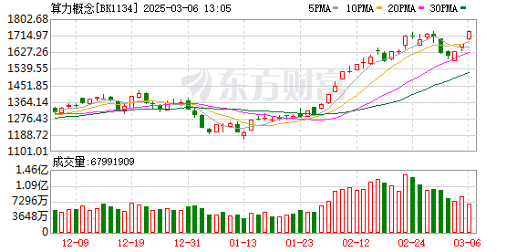 K图 BK1134_0
