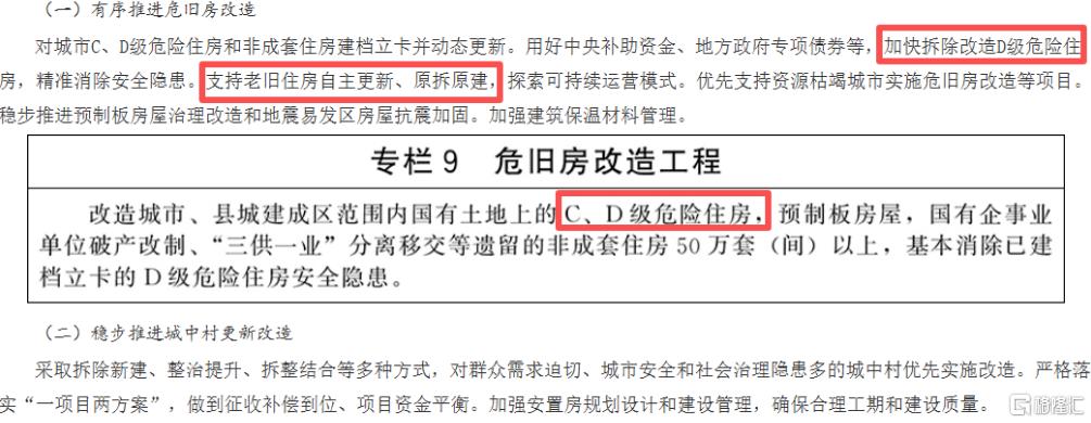 重磅规划引爆地产圈，港A地产股久违暴涨！