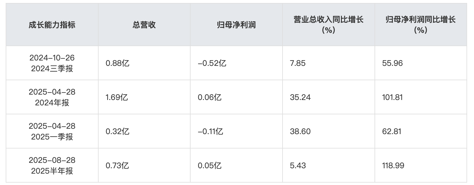 截屏2025-10-17 10.16.37.png
