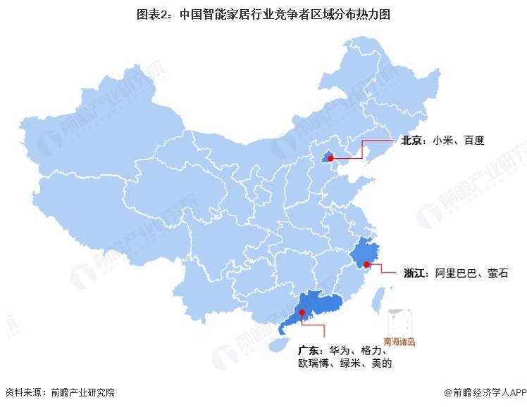 图表2：中国智能家居行业竞争者区域分布热力图