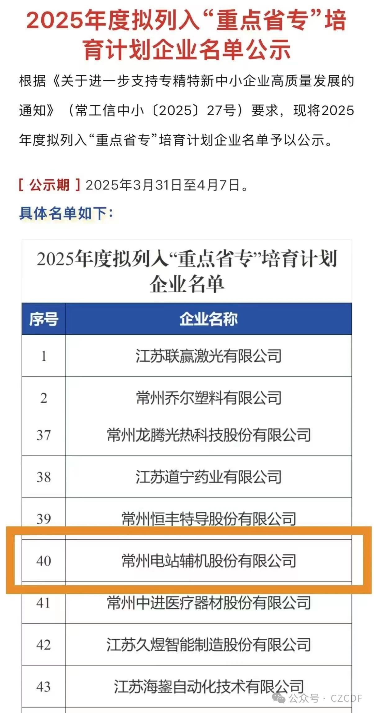 （以上名单为部分刊登）
