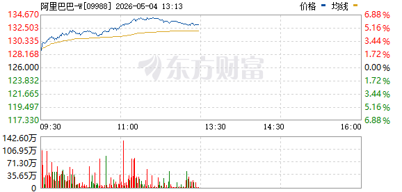 R图 09988_0