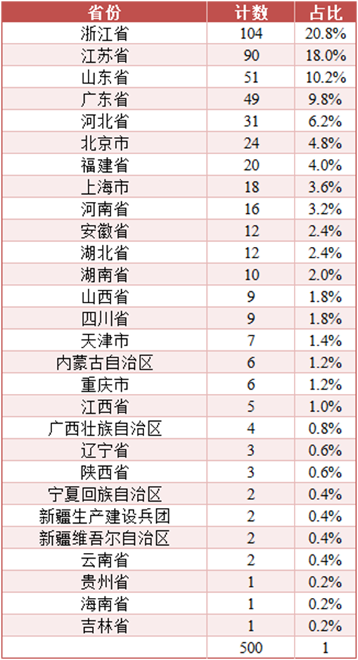 39f6773013f209d032aef06e5eac75c5.png