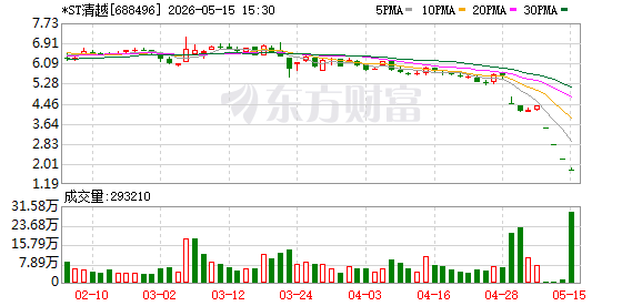K图 688496_0