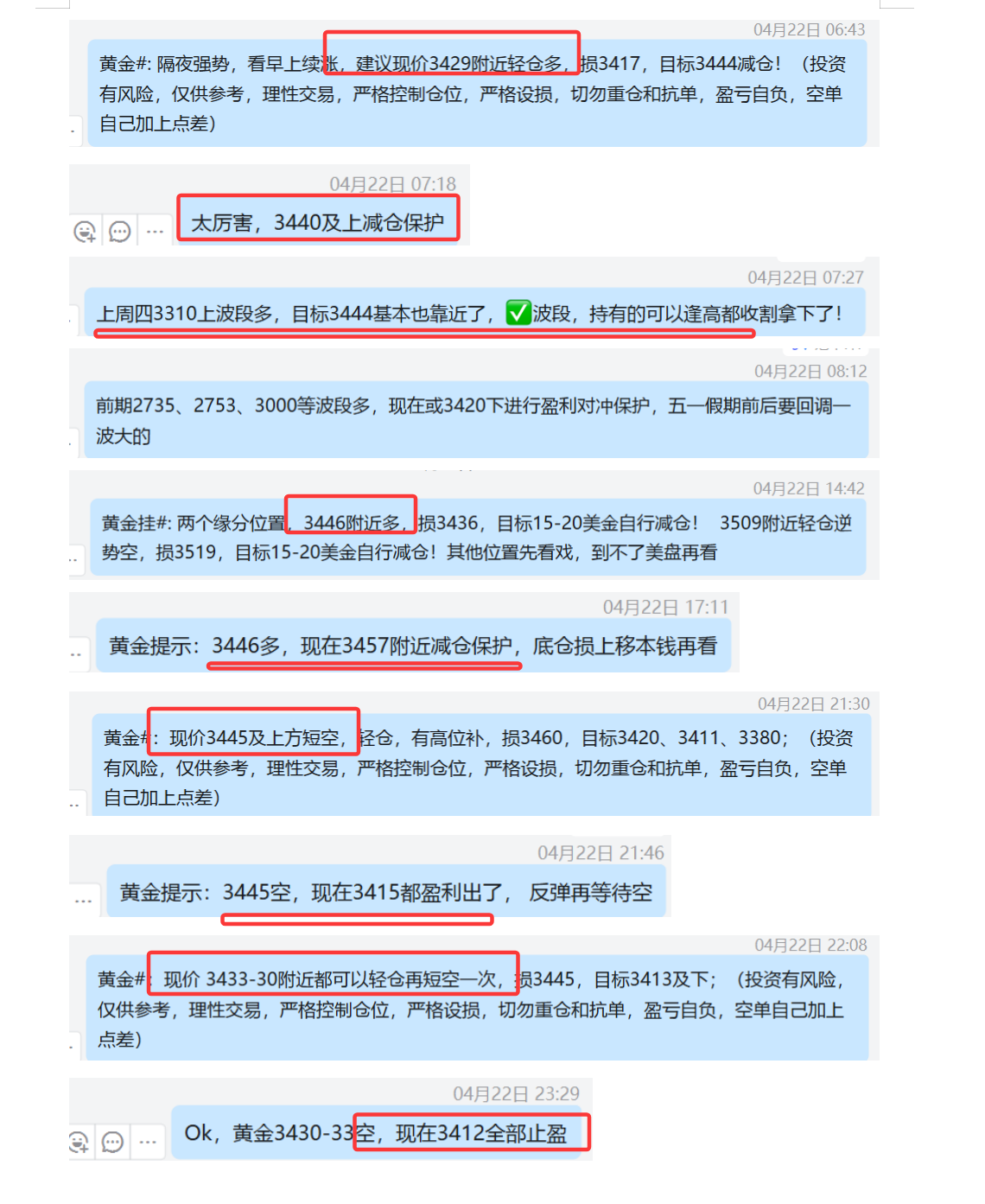 4.22 黄金 3429多，3440盈利；上周四3310抄底多，3444抵达波段盈利收割； 3446多，3457盈利、 3445空，3415全盈利、3433空，3412全盈利，后半夜大跌至3370.png