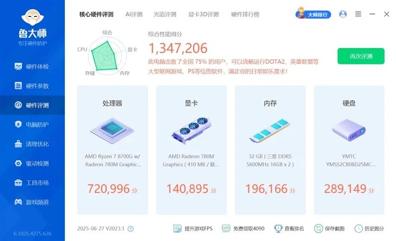 锐龙7 8700G商用机大战酷睿i7-14700：65W功耗下几乎全程碾压