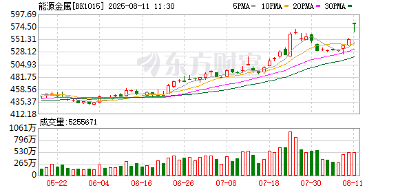K图 BK1015_0