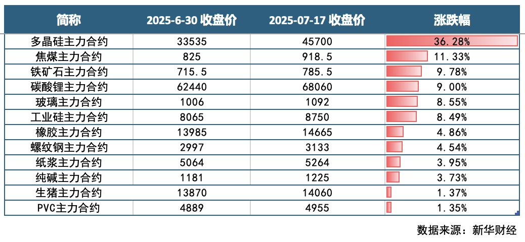 截屏2025-07-18 14.45.04.png