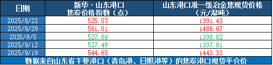 9985f4422ac0482eaa3eee9561604ddd.png