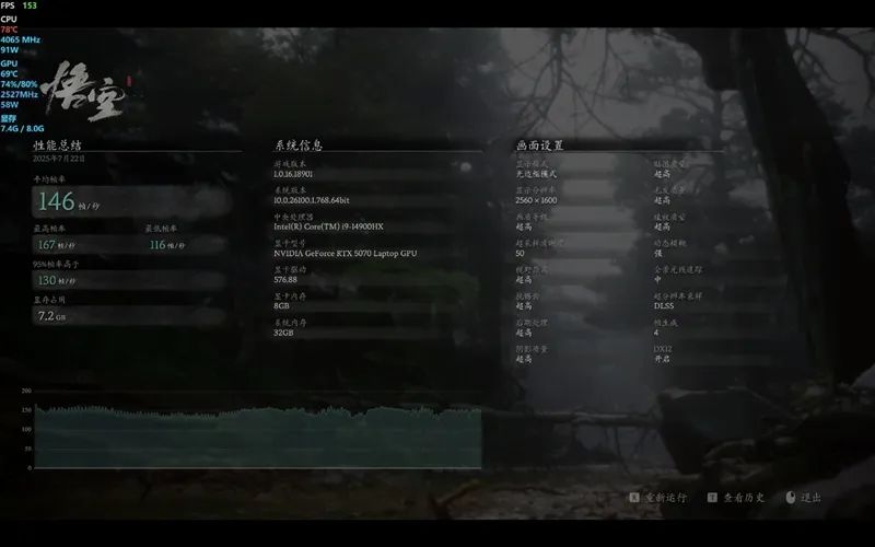 OMEN暗影精灵11游戏本评测：14代酷睿宝刀不老 配合RTX 50系显卡性价比凸显