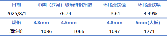 3d59d581cbe7431b8b983d308c7a1bbe.png