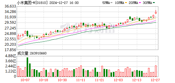 K图 01810_0