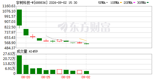 K图 688836_0