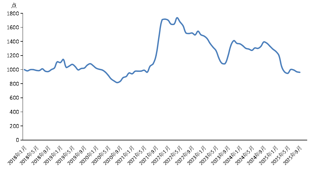 d94042eb74a54b64a4271d4a1ecc09f0.png