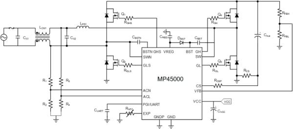 电源“走”到临界点：MPS 用一套AC/DC方案打开未来