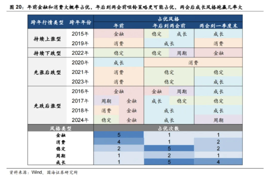 截屏2024-12-23 10.31.10.png