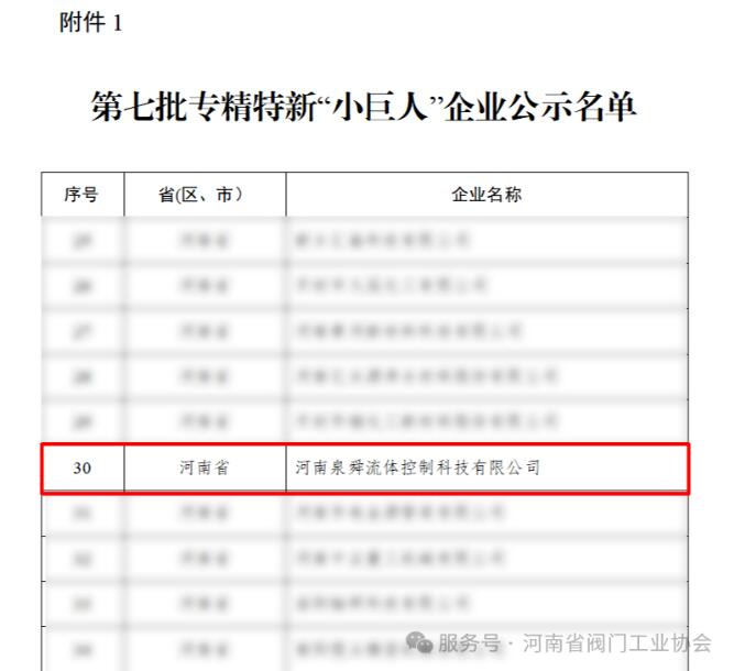 泉舜流控成功入选国家级专精特新“小巨人”企业