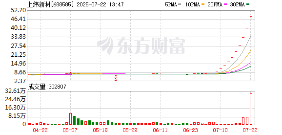 K图 688585_0