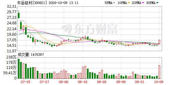 K图 300821_0