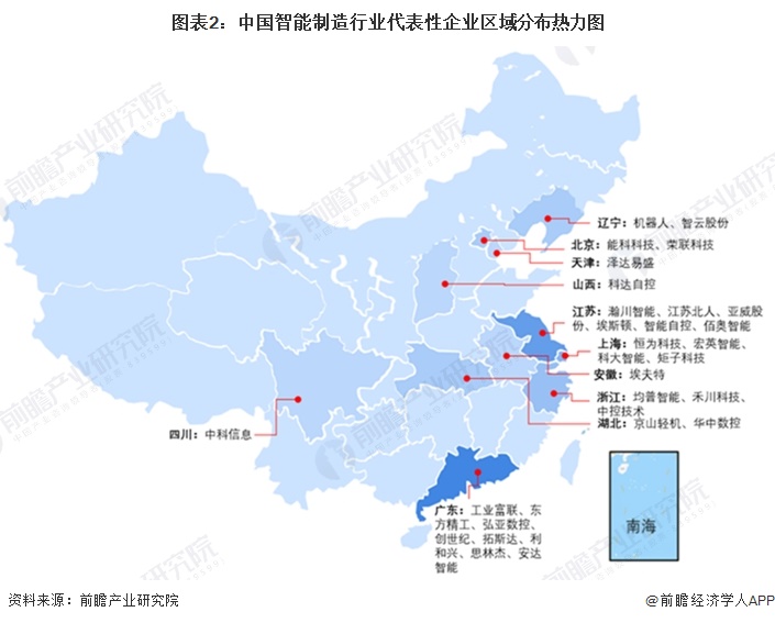 图表2：中国智能制造行业代表性企业区域分布热力图