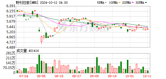 K&#x56FE; NMR_0