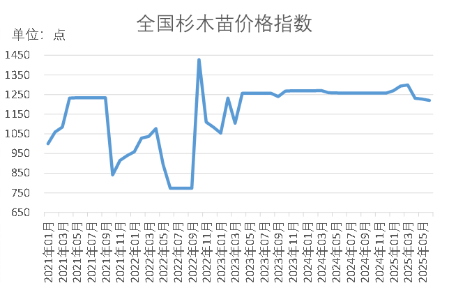 7a48e9aa06bf444a8aa2bdce16c0fd5f.png