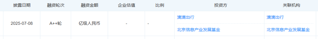 “小米系”具身<span class='hrefStyle'><a href='http://robot.ofweek.com/KW-smartrobot.html' target='_blank' title='智能机器人'>智能机器人</a></span>新秀，斩获亿元级融资